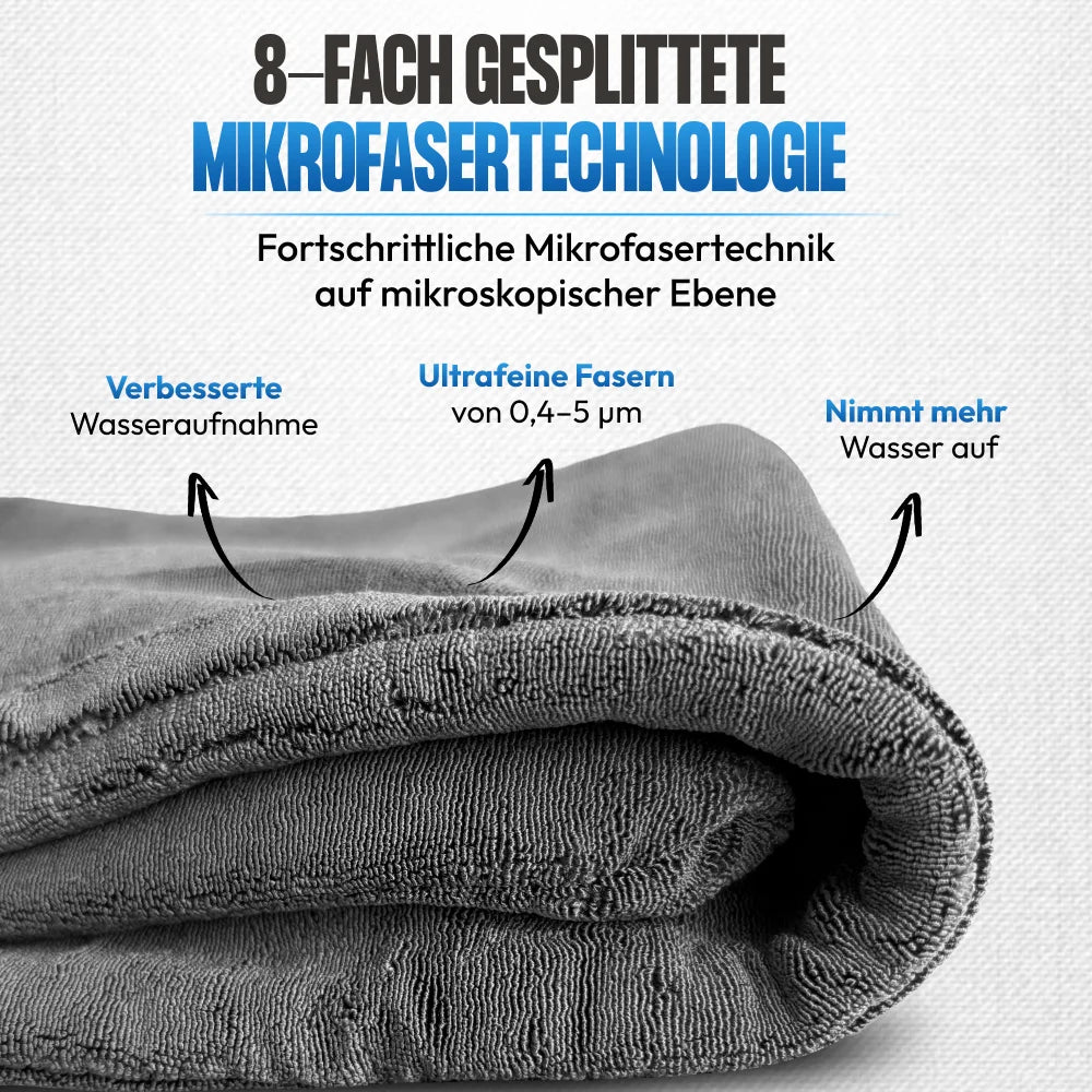 WASSERFEIND – Premium Mikrofaser-Trockentuch 50 × 80 cm