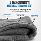 WASSERFEIND – Premium Mikrofaser-Trockentuch 50 × 80 cm