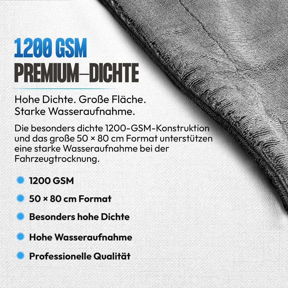 WASSERFEIND – Premium Mikrofaser-Trockentuch 50 × 80 cm