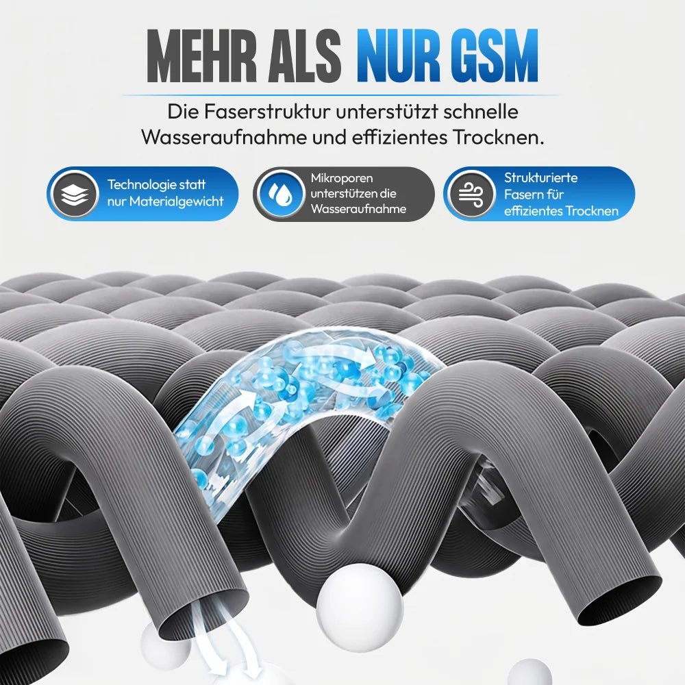 WASSERFEIND – Premium Mikrofaser-Trockentuch 50 × 80 cm