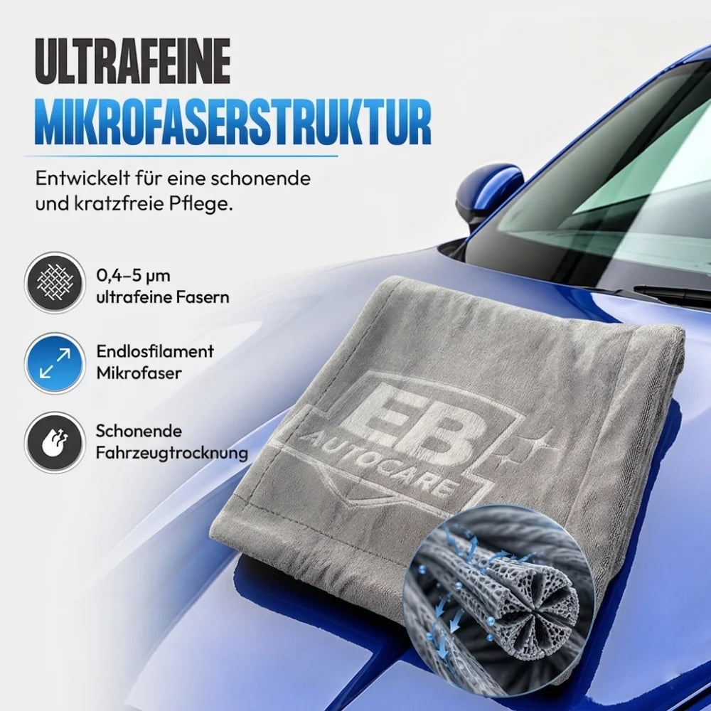 WASSERFEIND – Premium Mikrofaser-Trockentuch 50 × 80 cm